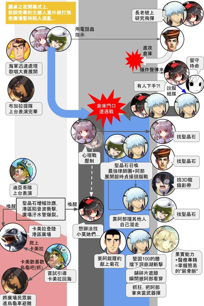 第131.2回 第11页