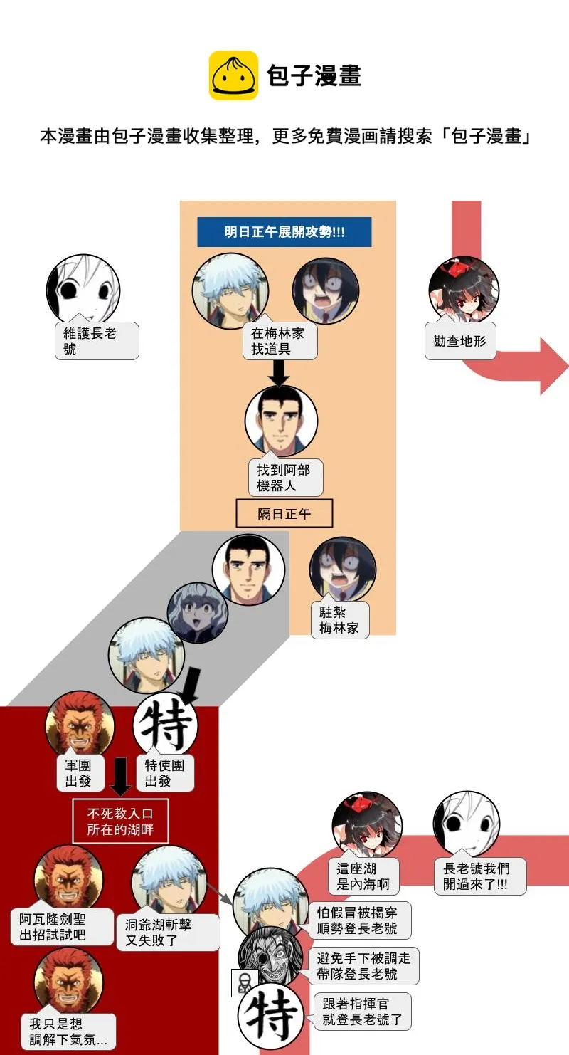 第131.2回 第20页