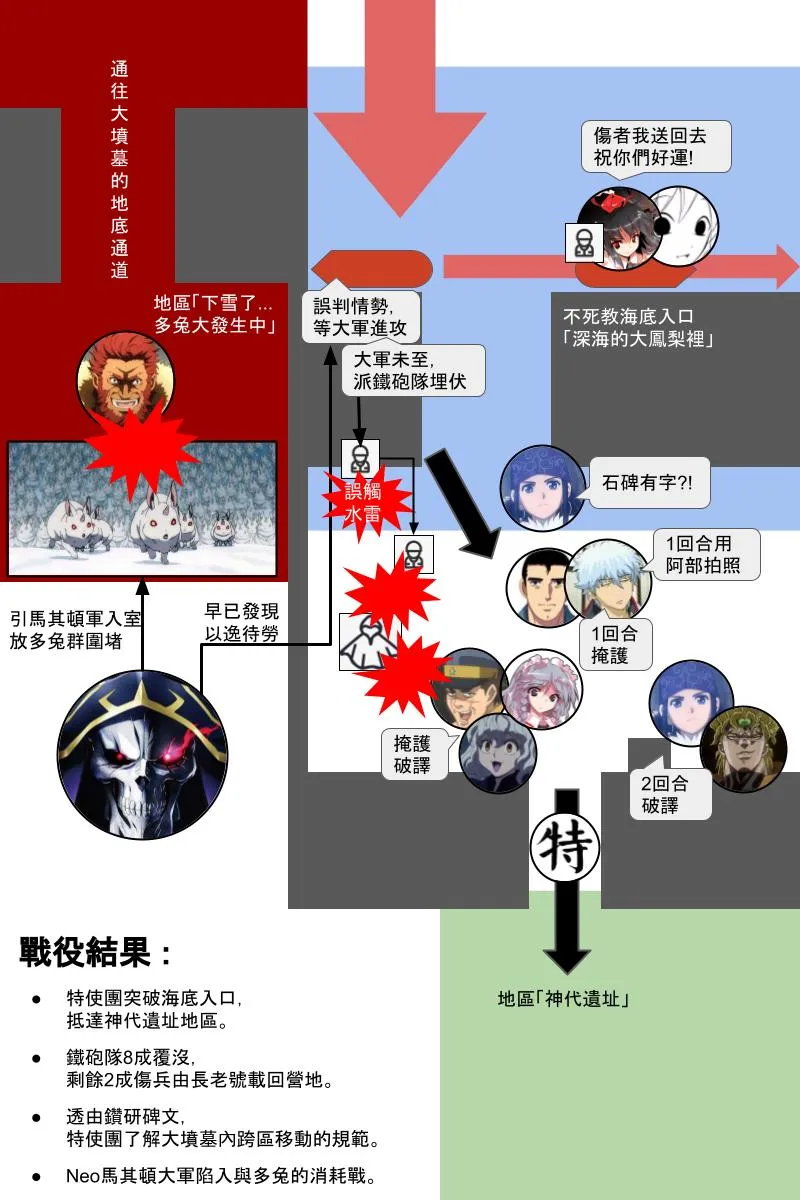 第131.2回 第21页