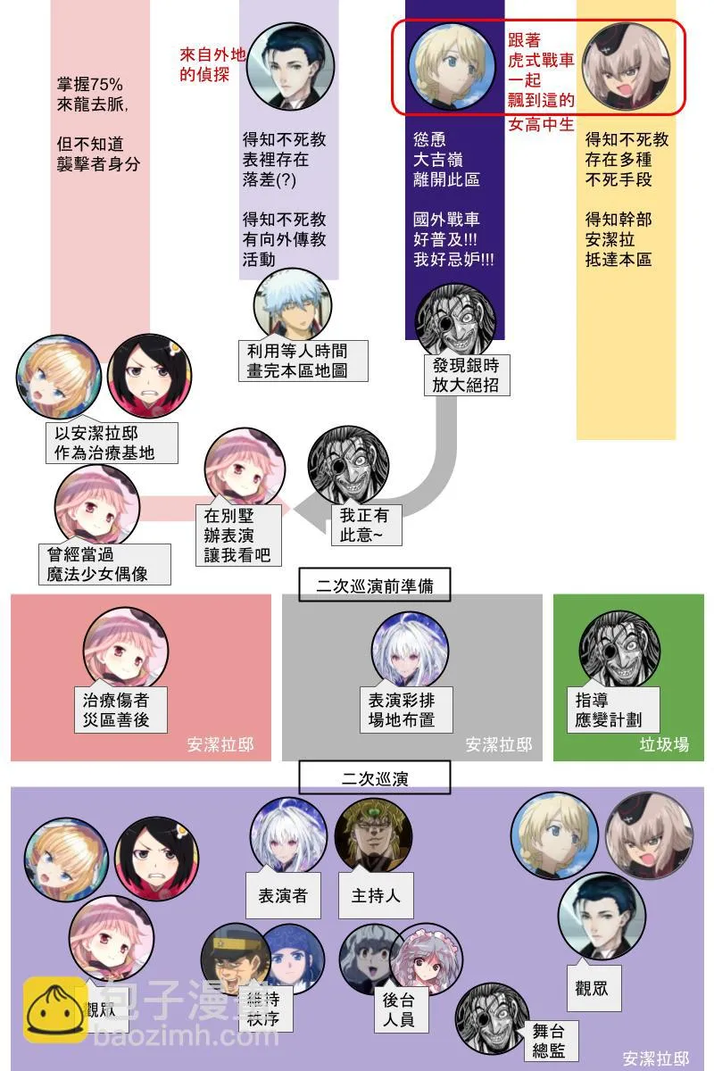 第131.2回 第24页