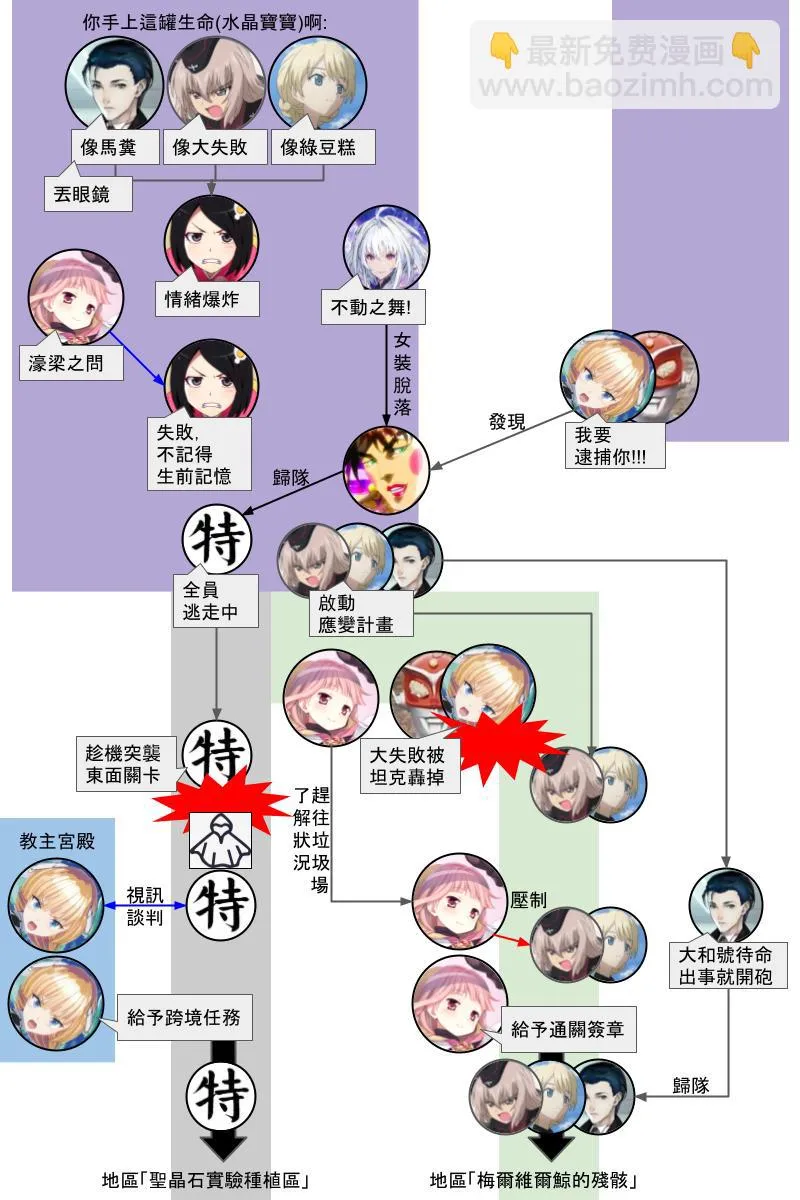 第131.2回 第27页
