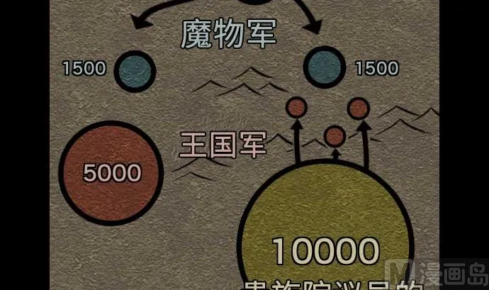第70话 战胜 第75页