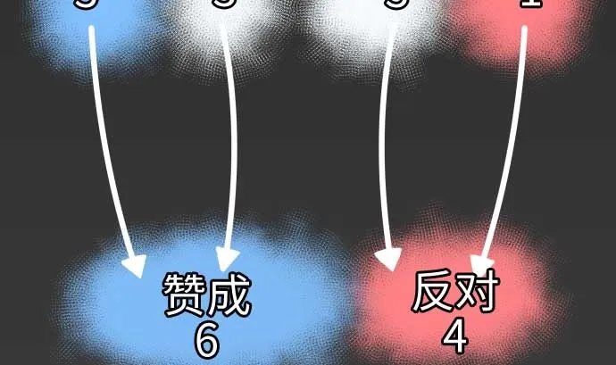第108话 状况 第25页