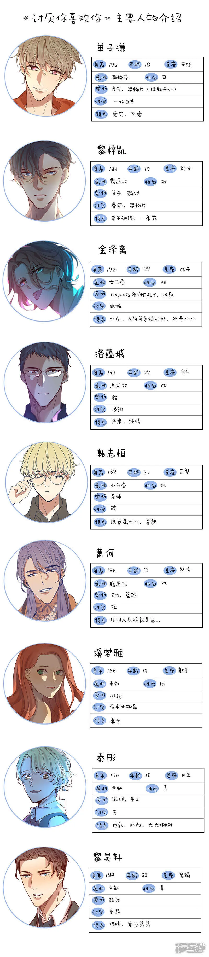 第50话 第12页
