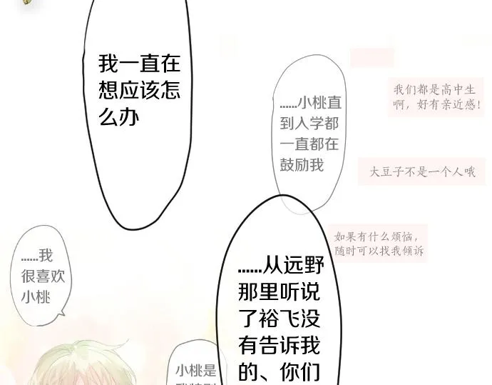 第244话 冒充者和桃子 第47页