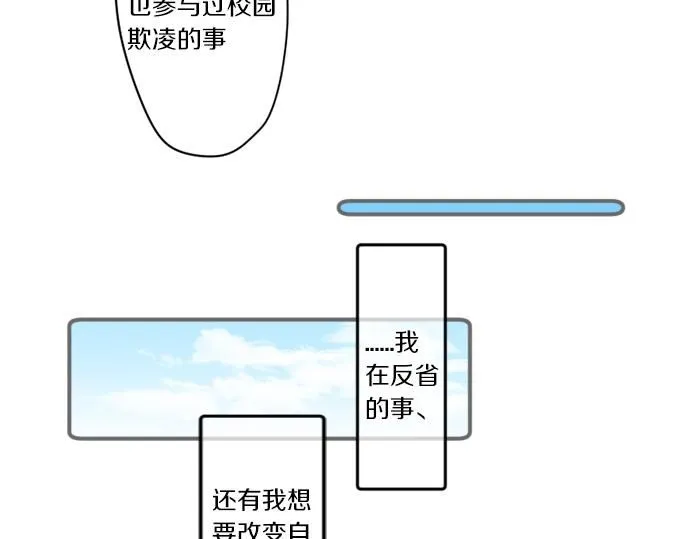 第274话 来自小桃的寄语 第47页