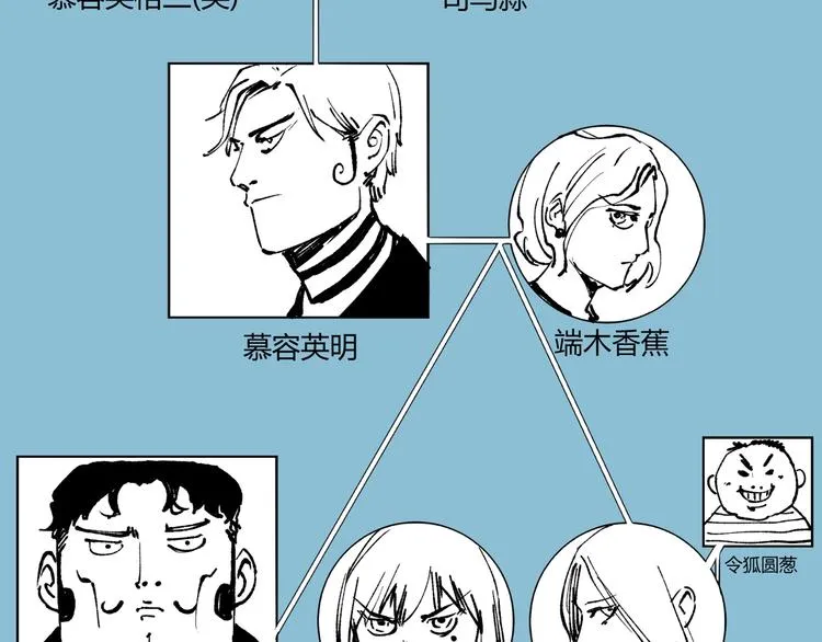 第47话 真正的凶兆竟然是他！ 第198页