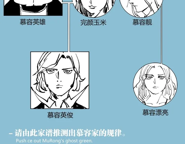 第47话 真正的凶兆竟然是他！ 第199页