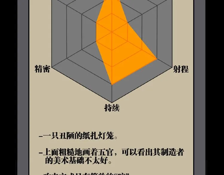 第1话 超沙雕的超能力者来了！ 第213页