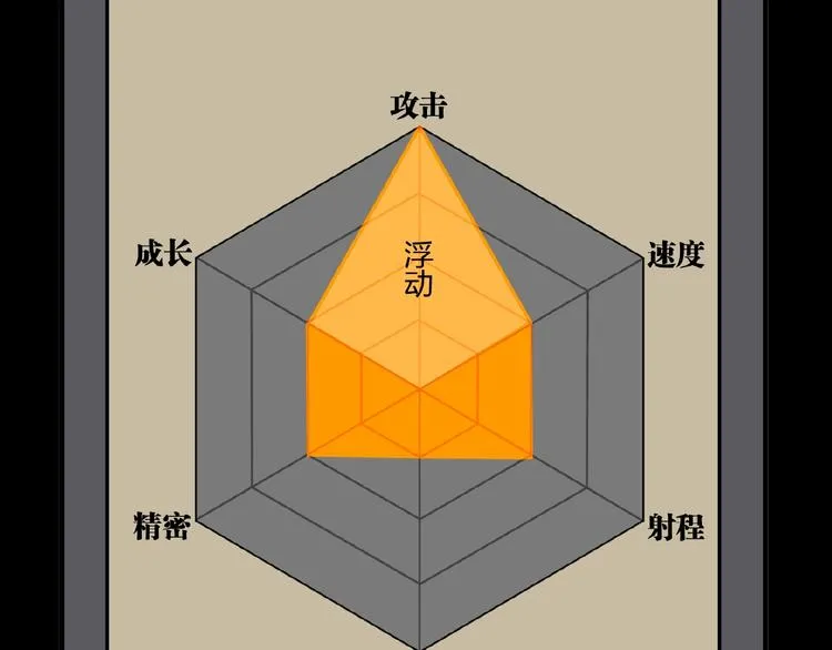 第16话 最后的机会！ 第118页