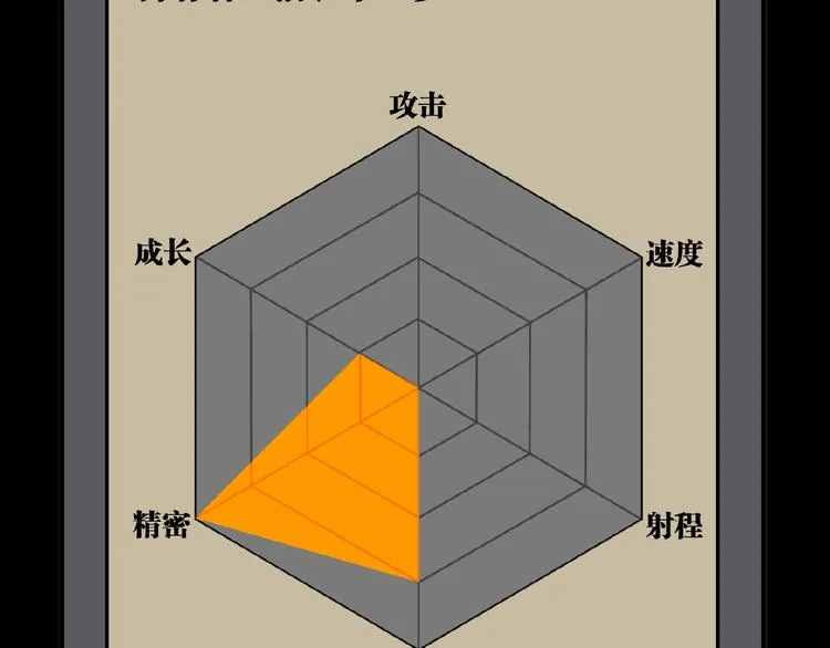 第29话请让我死！ 第104页