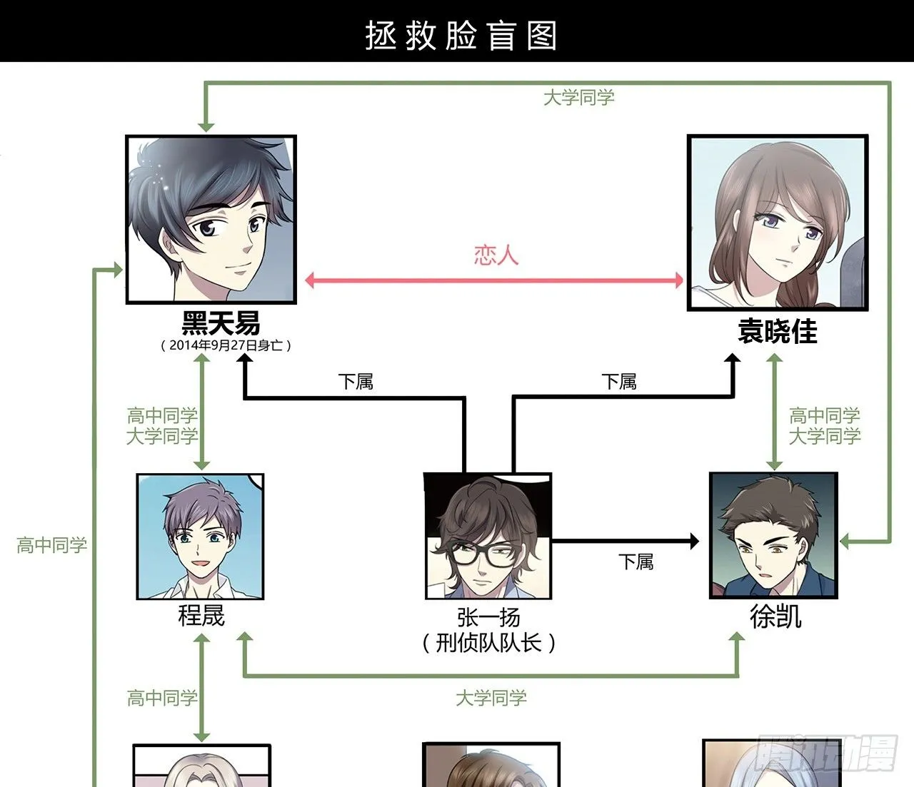 还有很多 第103页