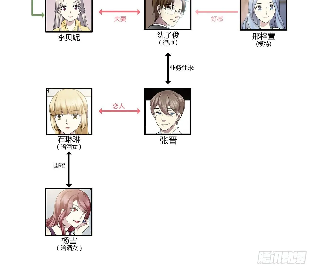 错过 第72页