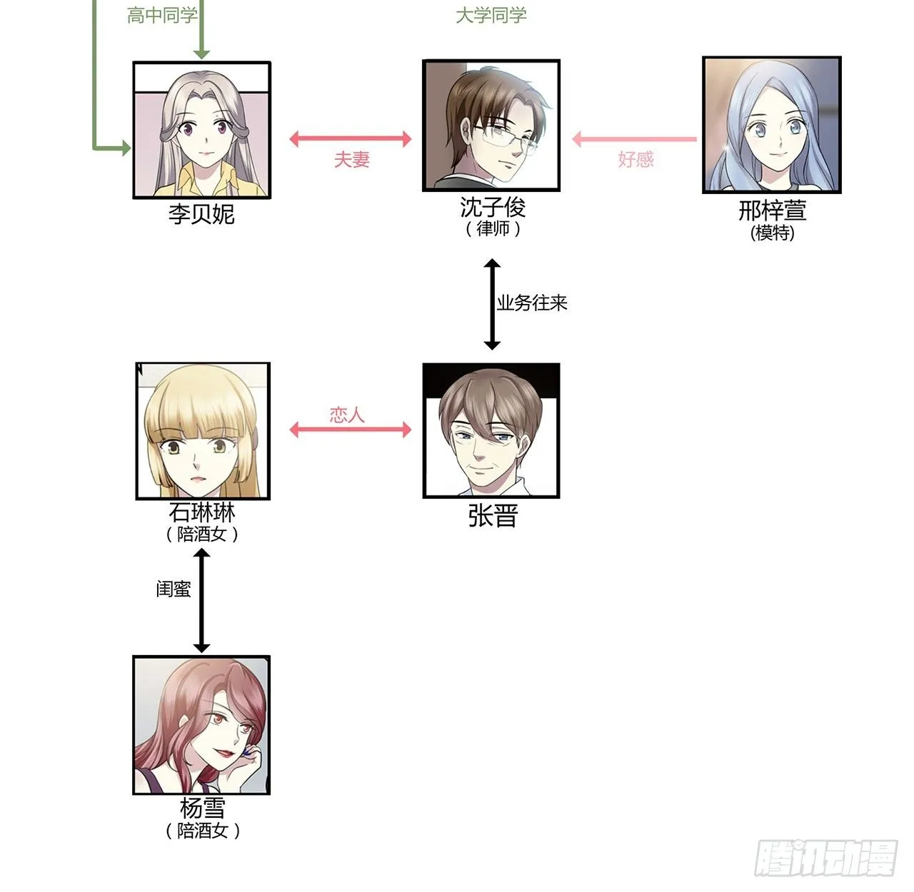 我们会见面的 第64页