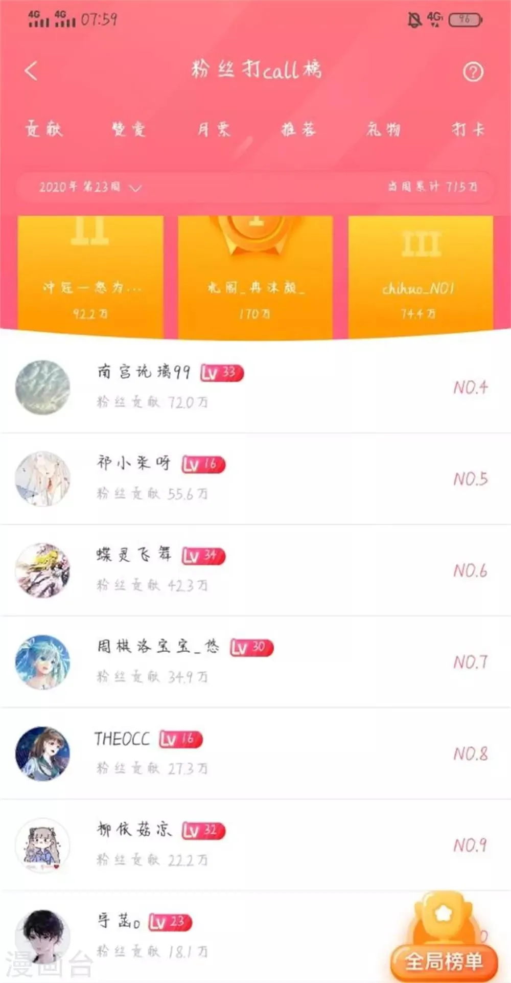 第143话 穿越的优越性~ 第28页