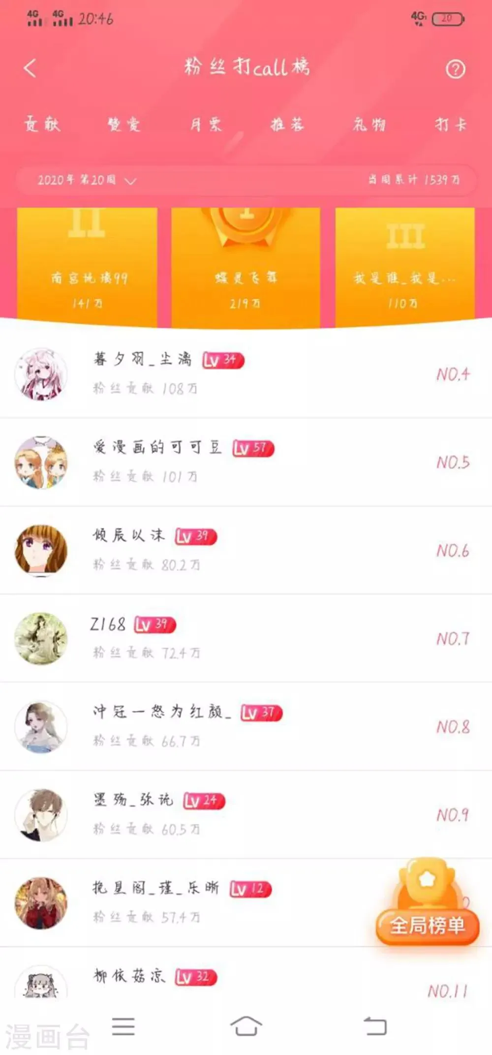 六月福利 及获奖名单 第12页