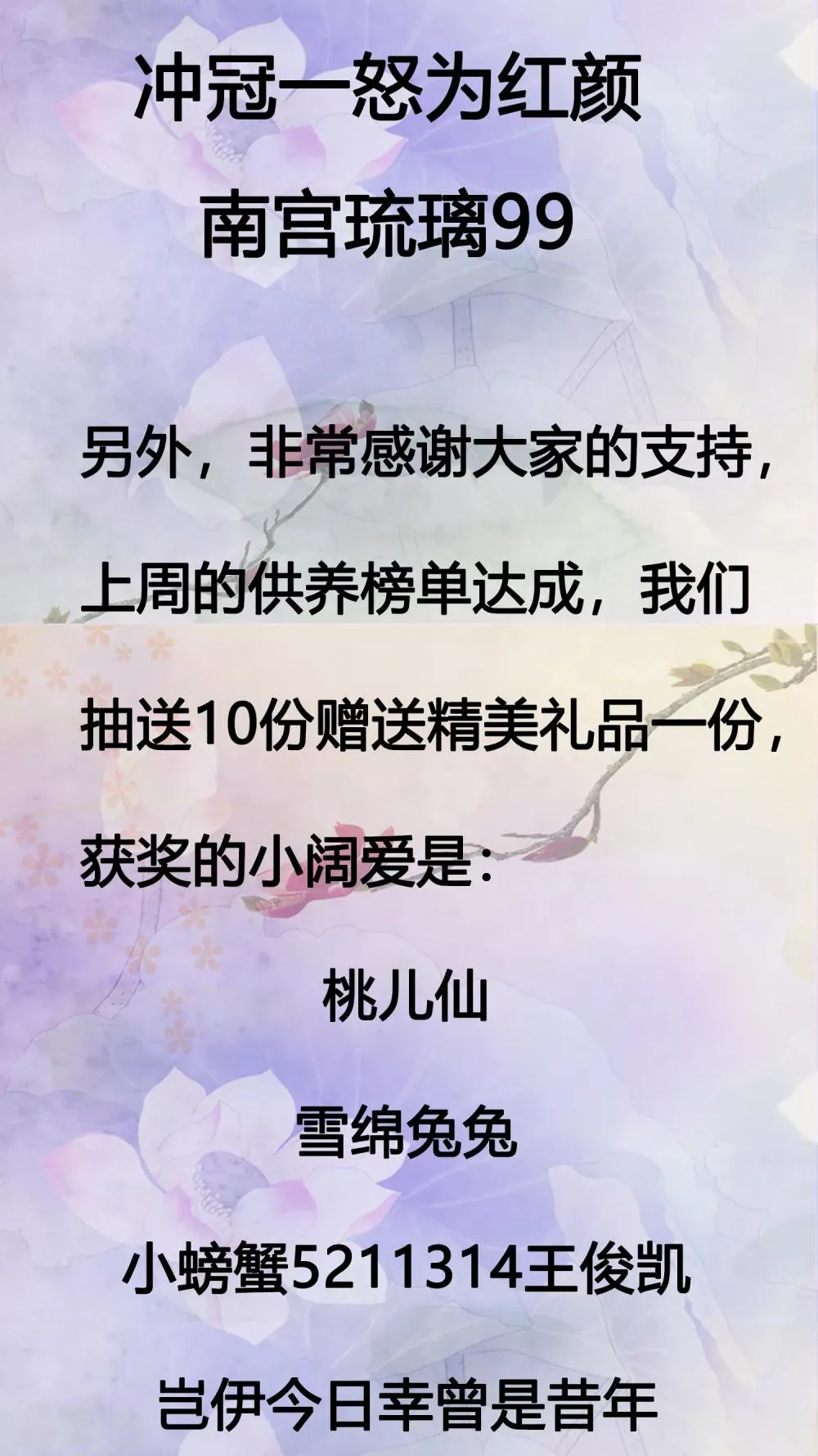获奖名单及供养抽送名 第2页