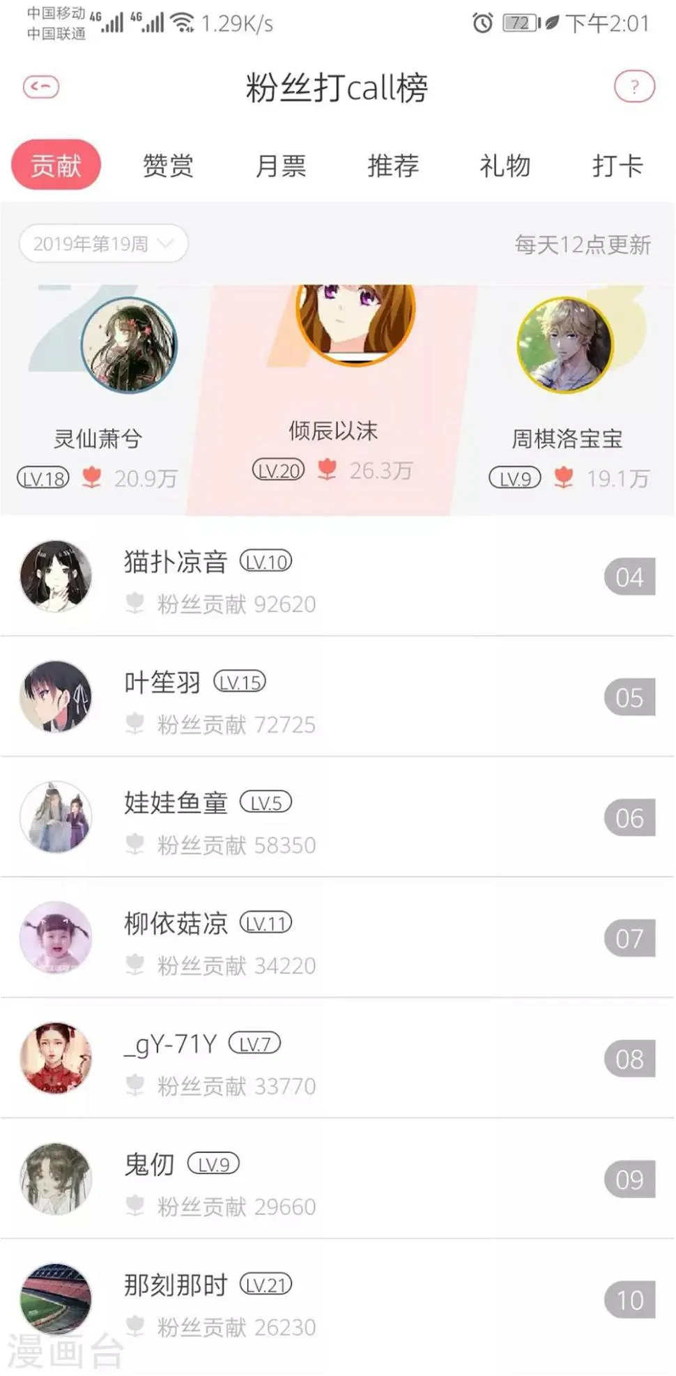 五一获奖名单 第2页