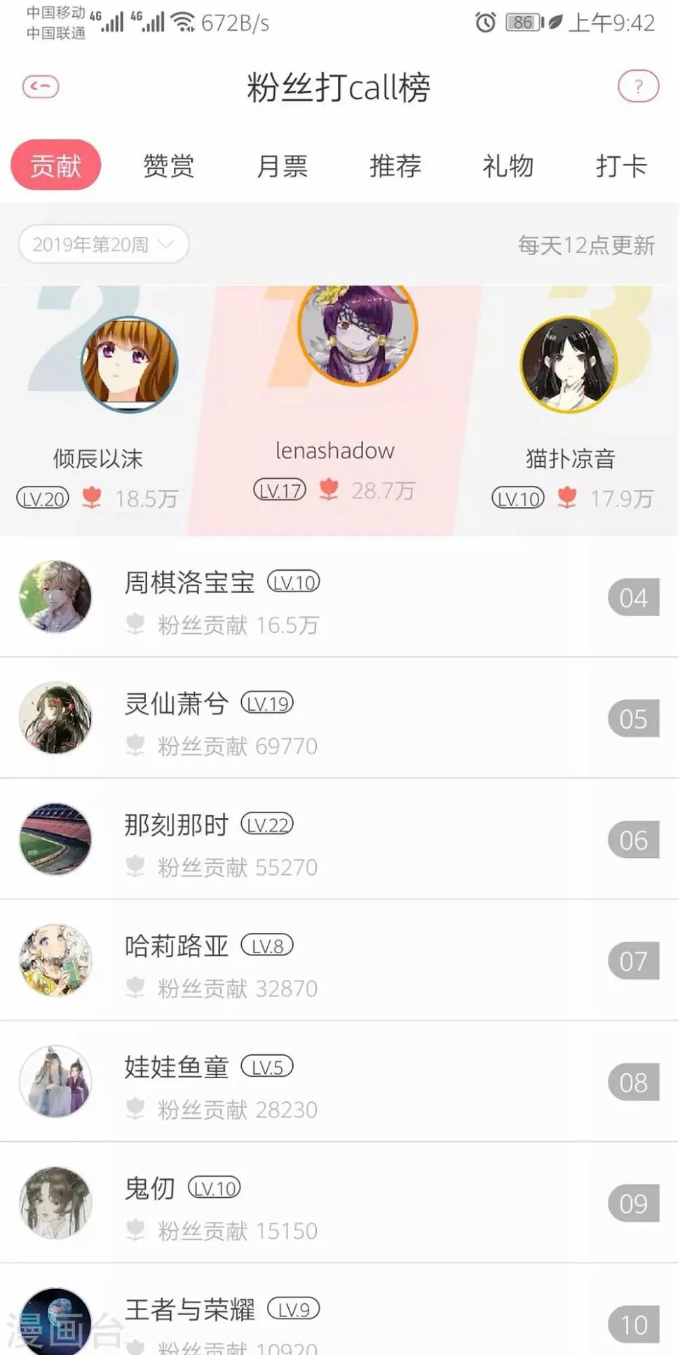 五一获奖名单 第3页