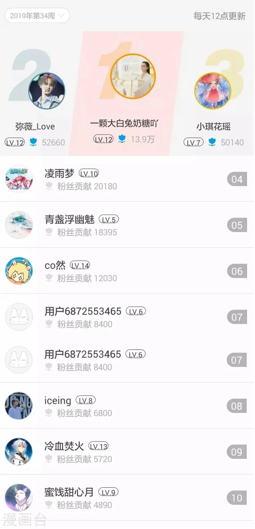 暑假活动获奖名单 第5页