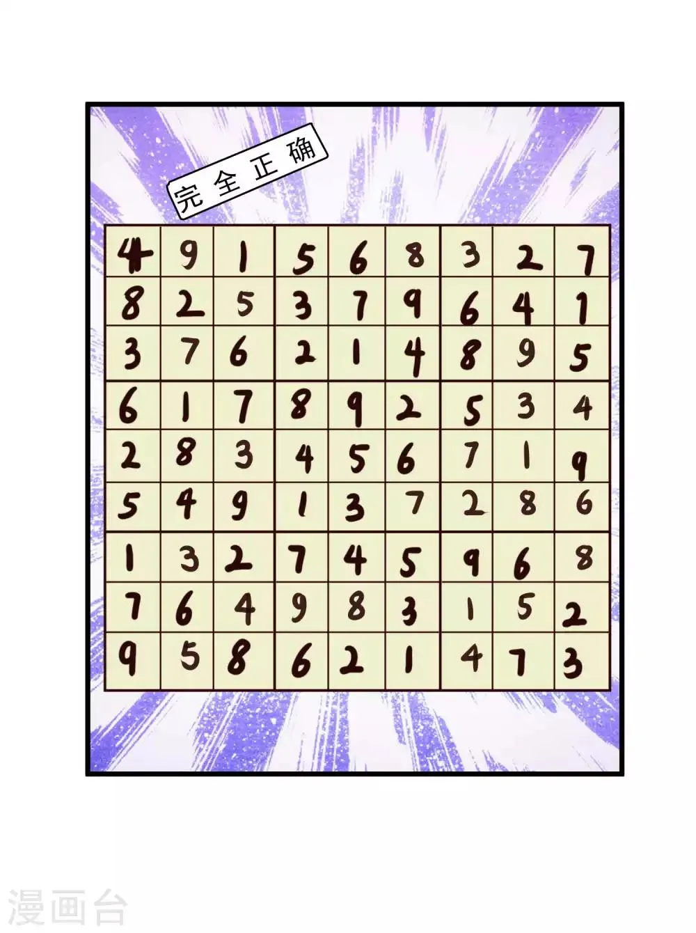 第122话 穿越开挂可真好！ 第14页