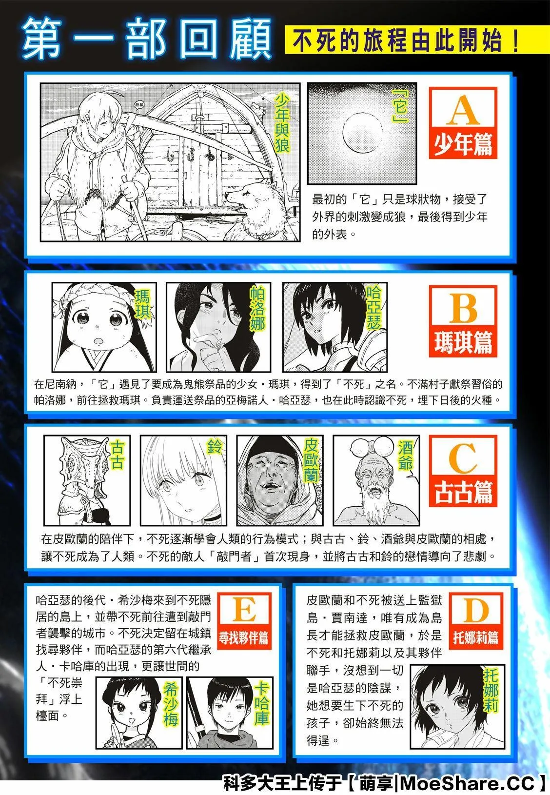 第117话 安稳的世界 第2页