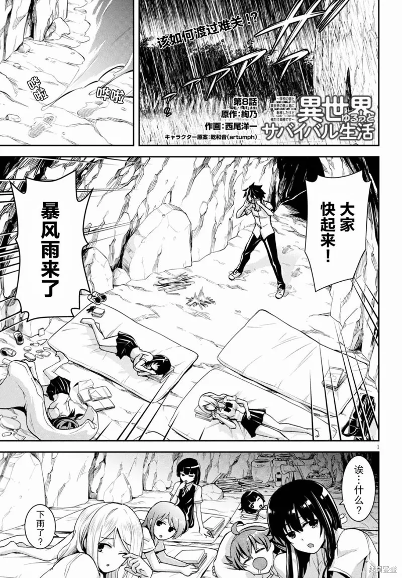 第08话 第1页