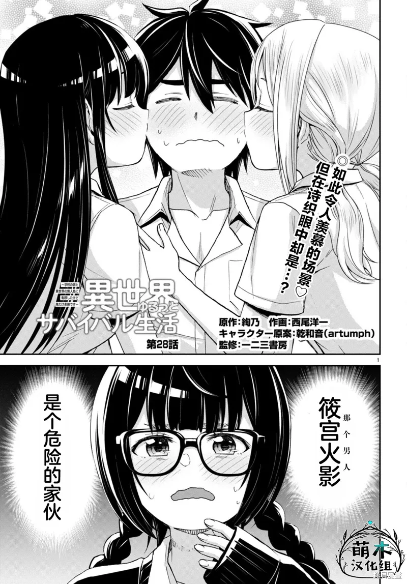 第28话 第1页