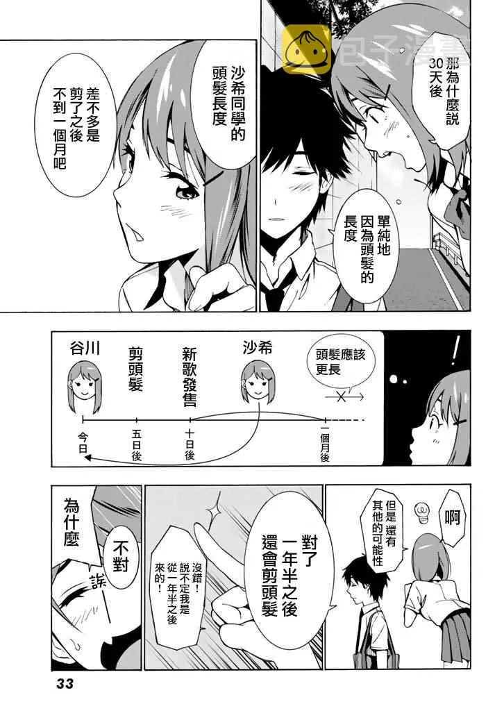 第1话 第28页