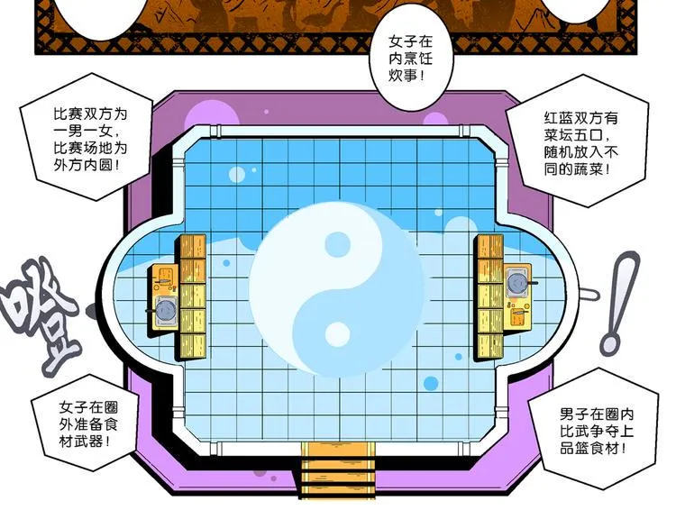 第16话 仙厨道！开始（2） 第19页