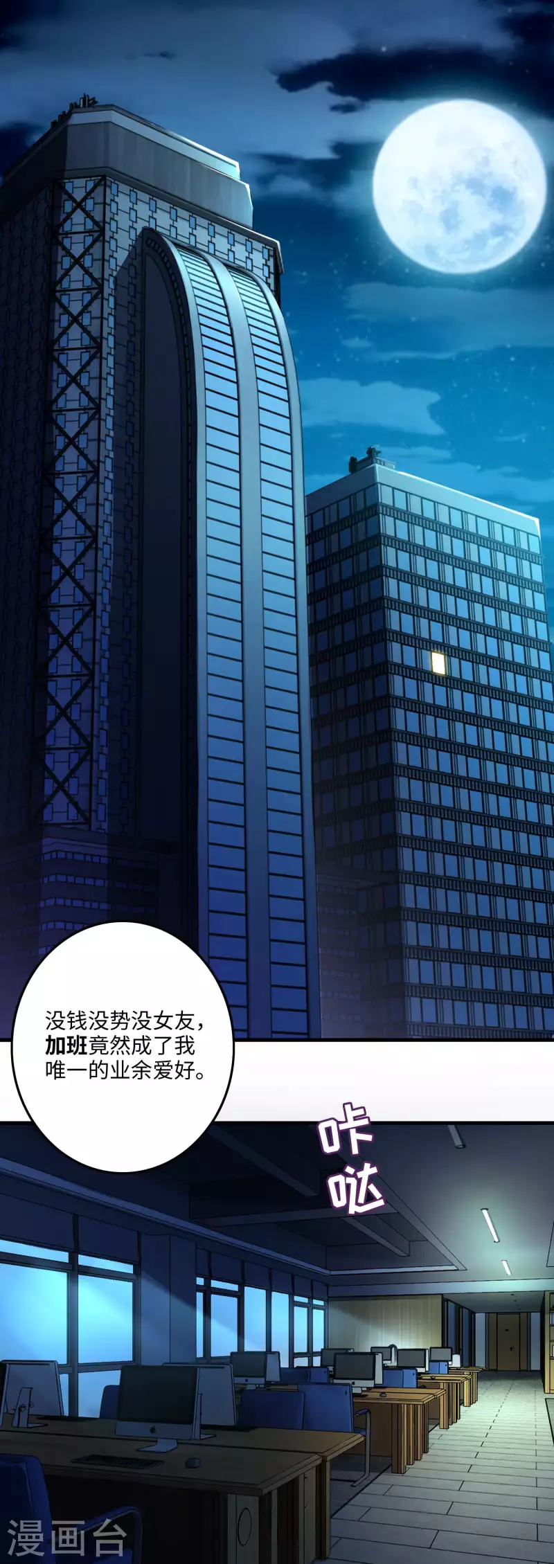第1话 死去活来的第一天 第2页
