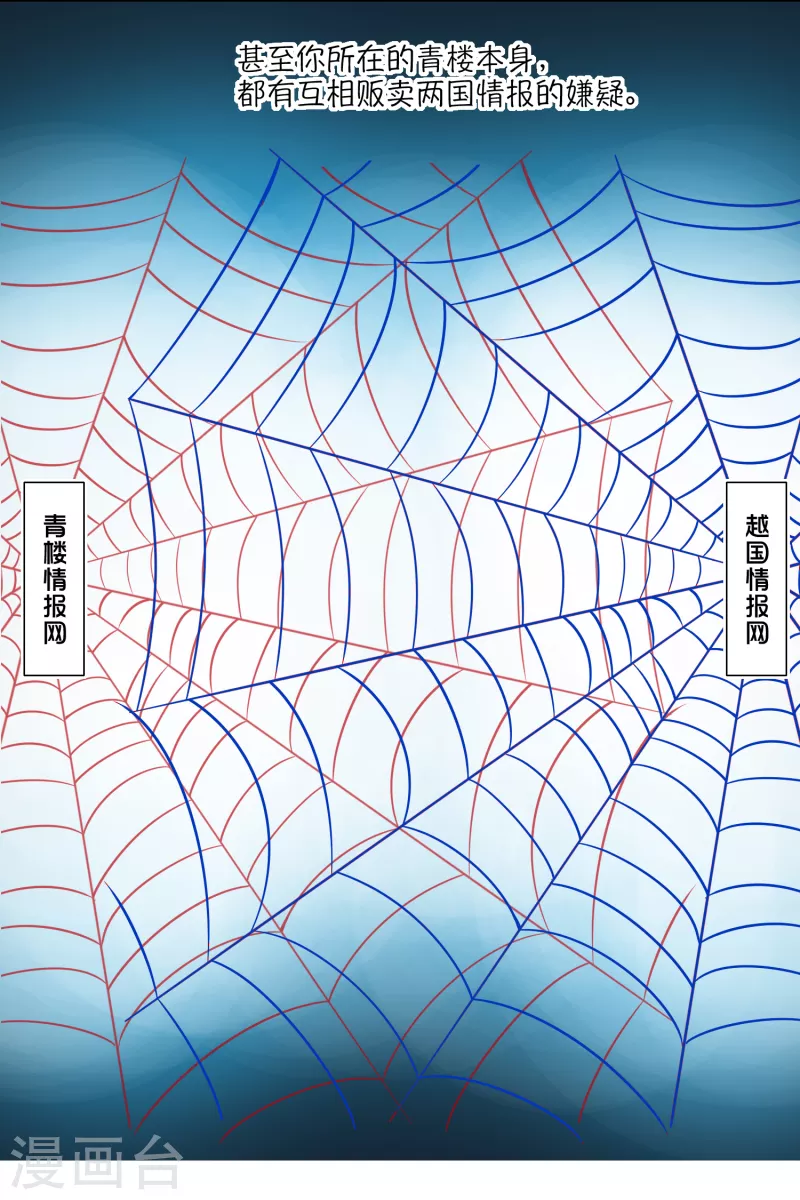 第34话 汵姬的真实意图 第14页