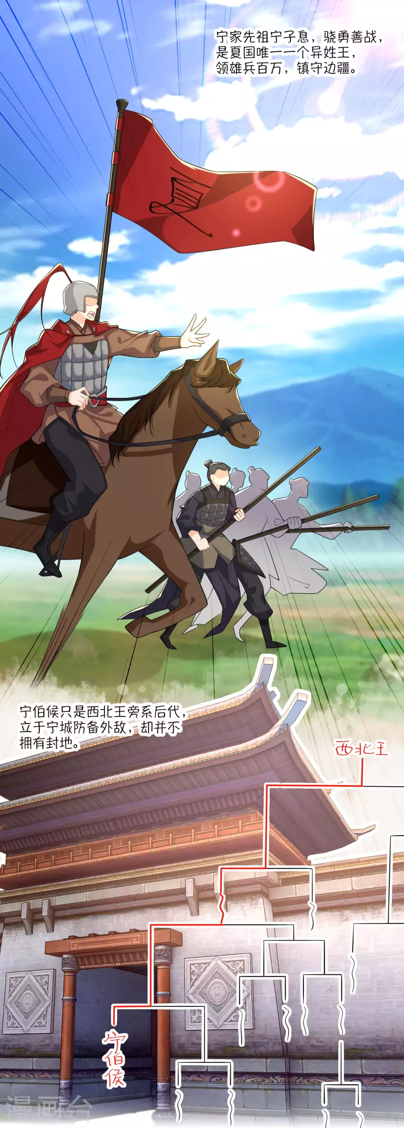 第39话 赘婿又要当赘婿了 第2页
