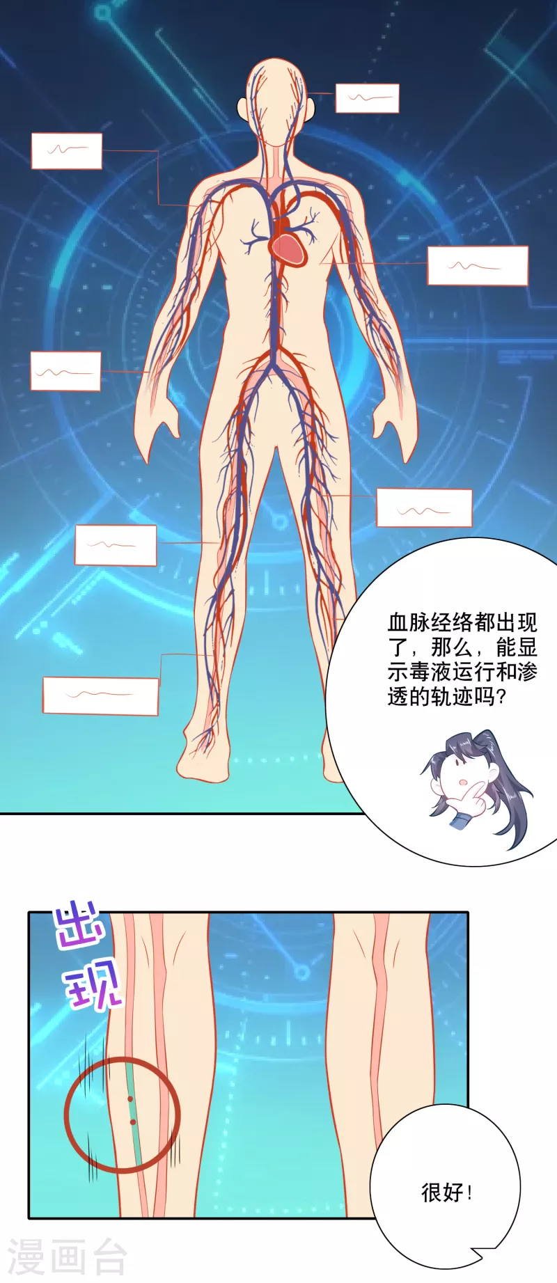 第49话 系统还能排毒养颜？ 第6页