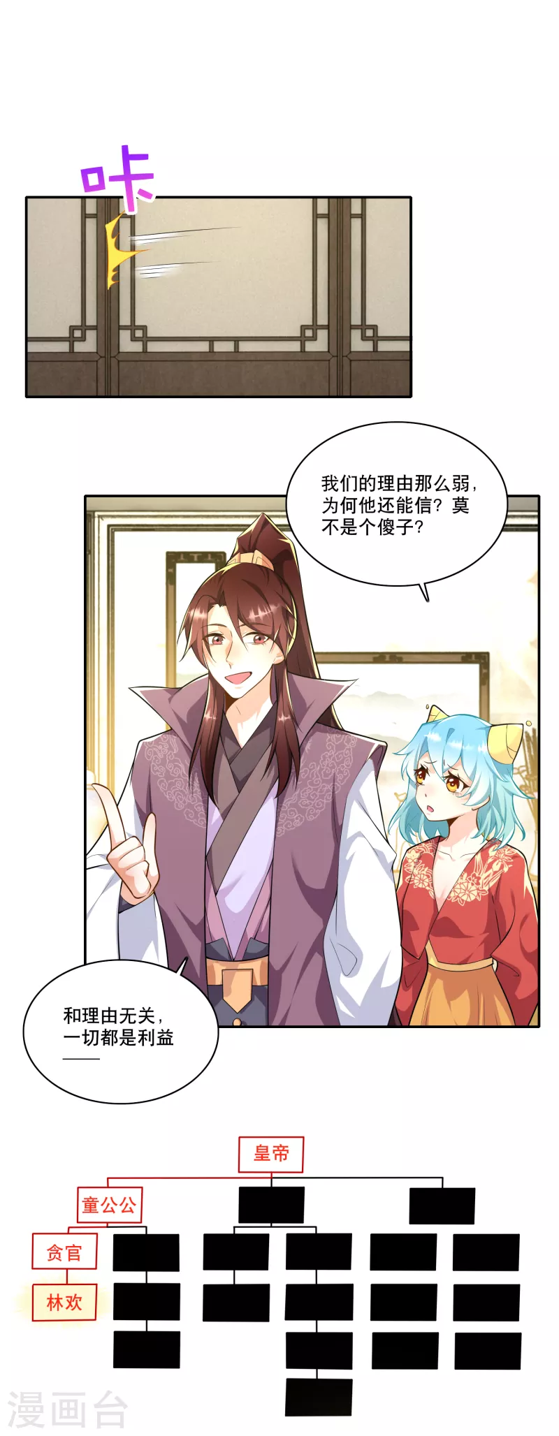 第63话 林欢的佞臣之路 第20页