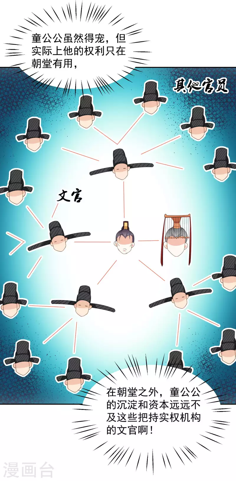 第81话 毕竟老夫又不是什么坏人 第13页