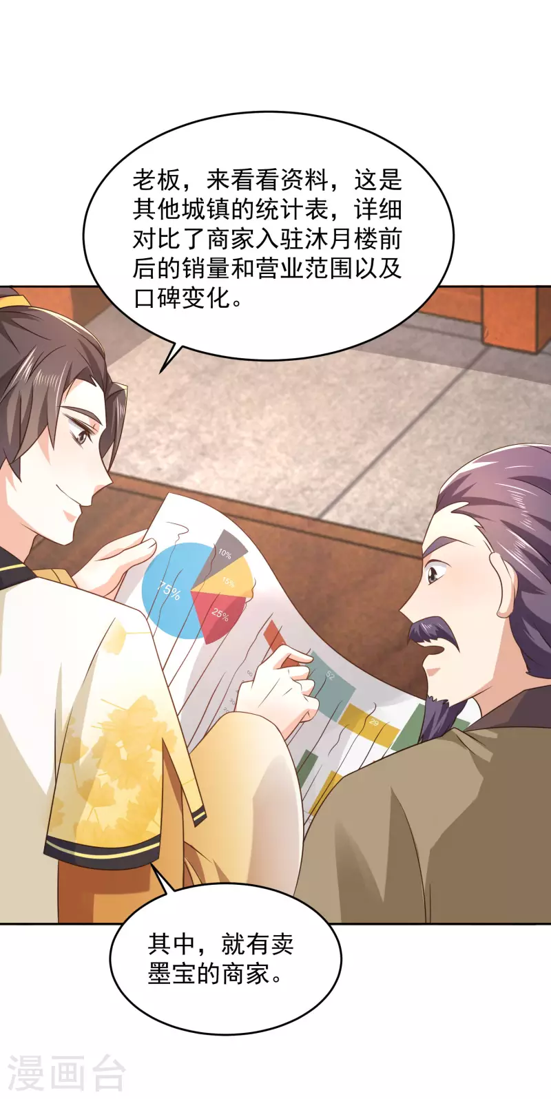 第86话 先生，沐月楼了解一下？ 第12页