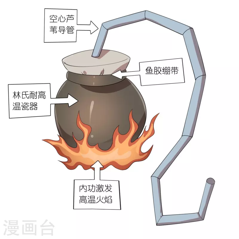 第163话 九年义务教育 第15页