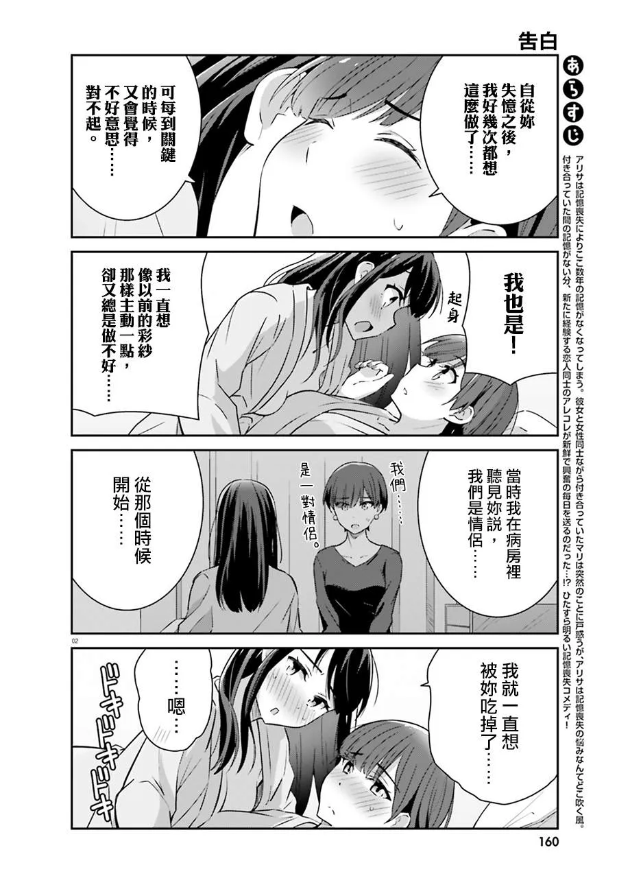 第64话 第2页