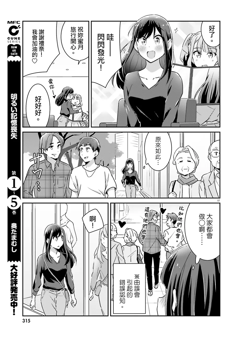 第62话 第7页