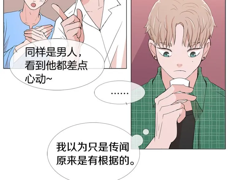 第5话 吻 第22页