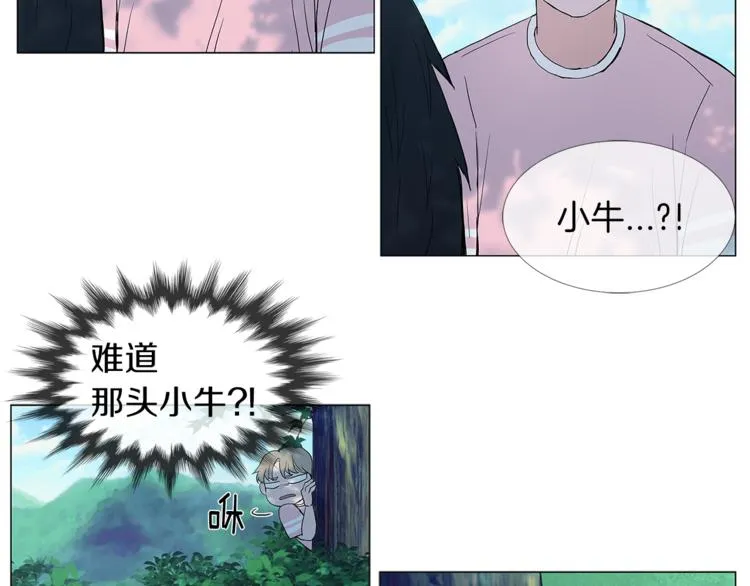 第5话 吻 第81页
