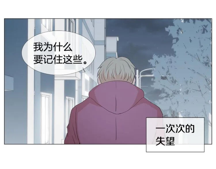 第3话 冰激凌 第40页