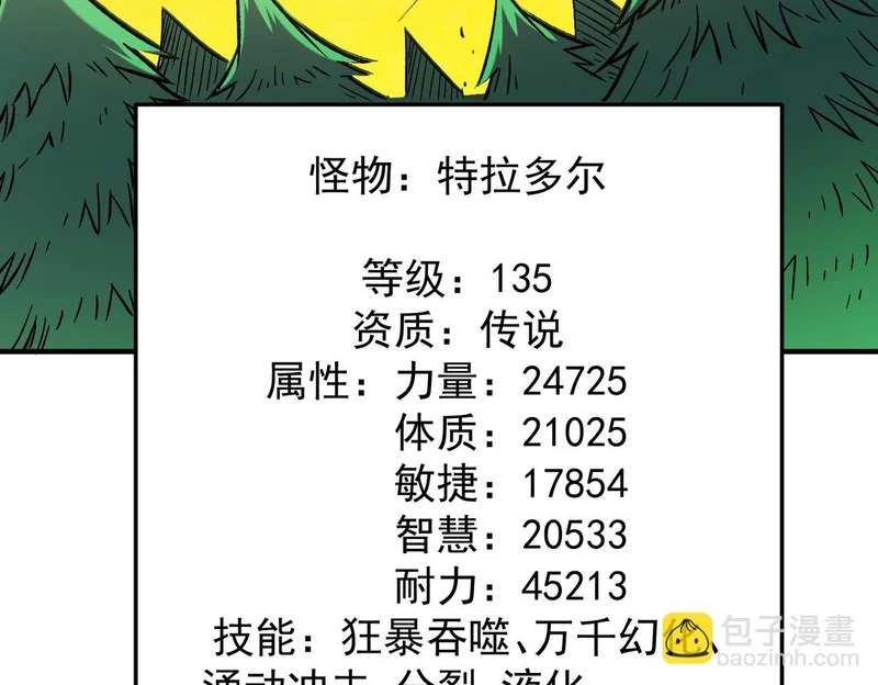 第193话 BOSS特拉多尔！ 第96页