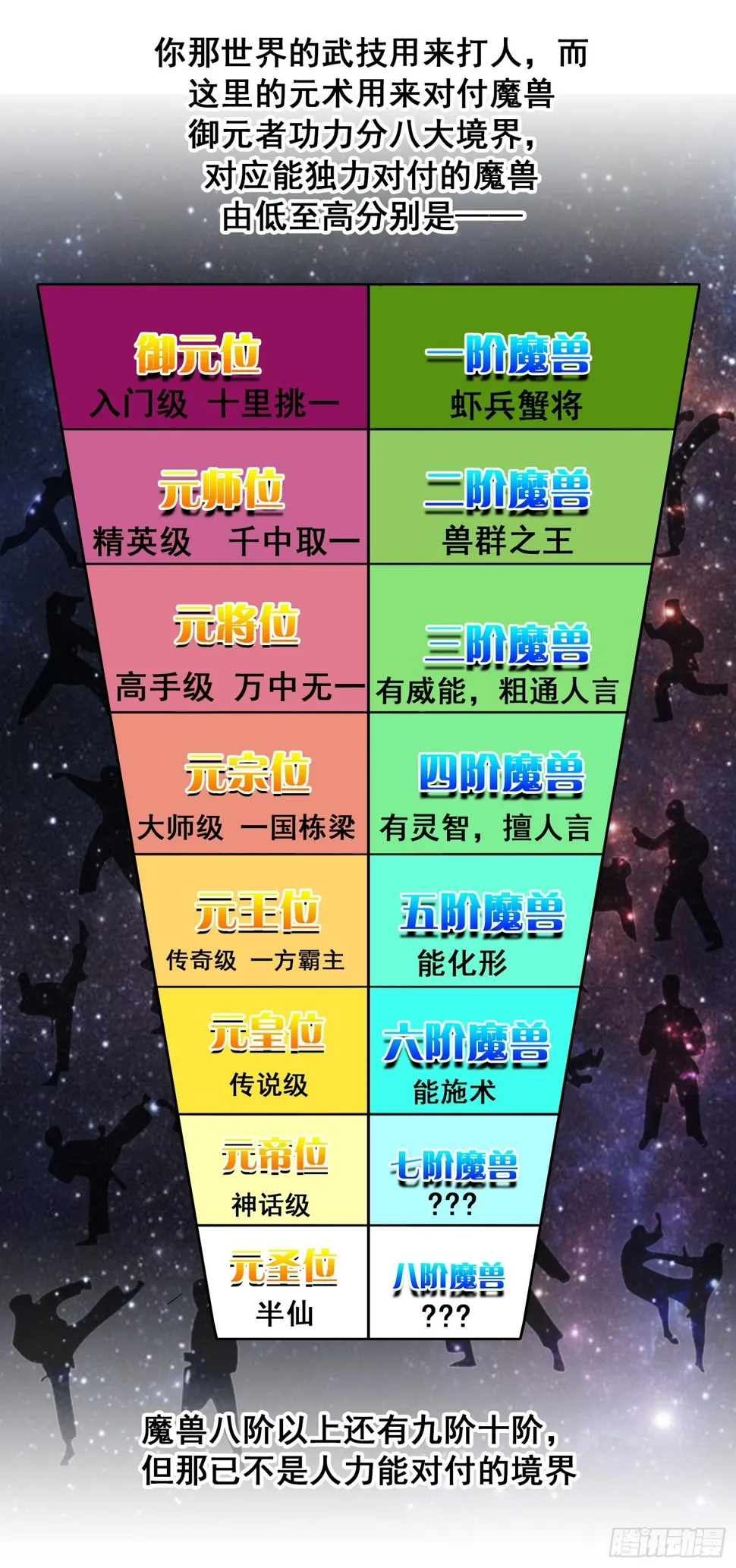 我才不要做东方不败 第11页