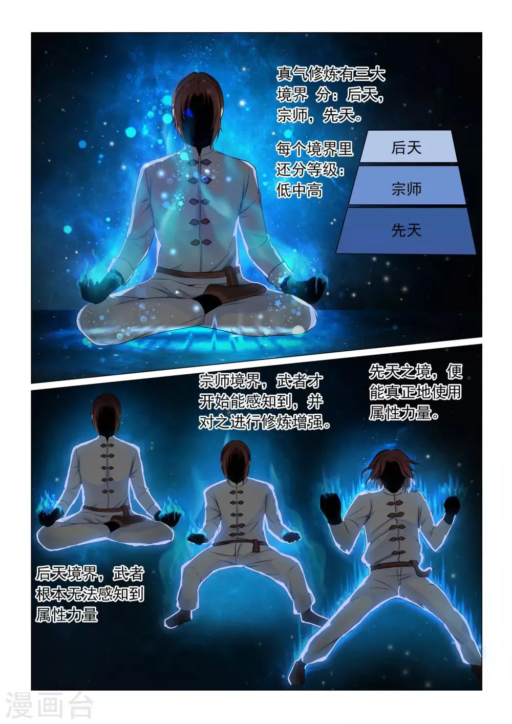 第55话 第4页