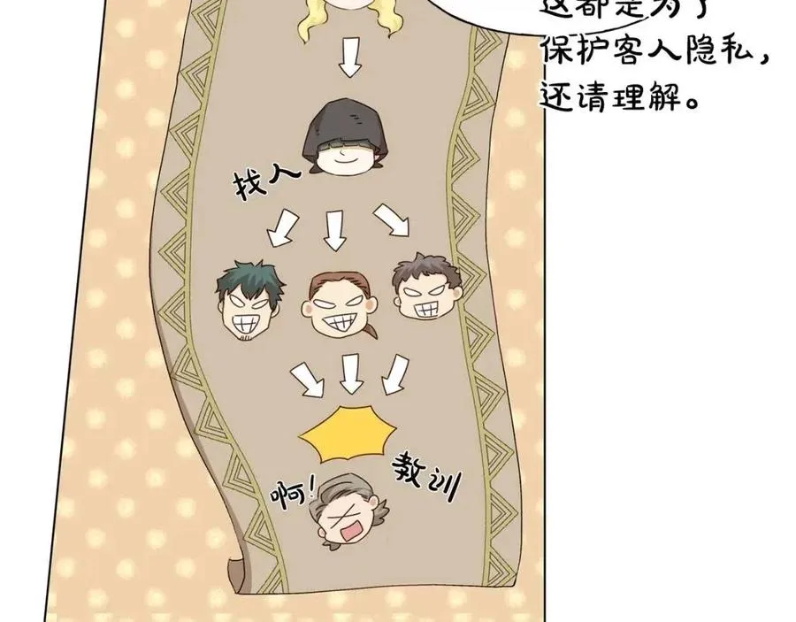 第77话 真好摸 第88页