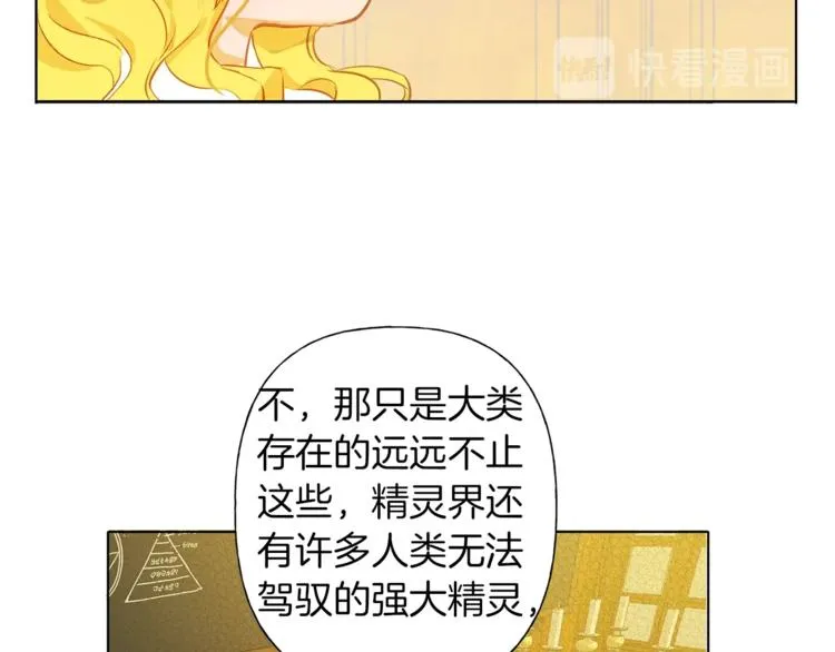 第3话 召唤是个苦力活啊 第35页