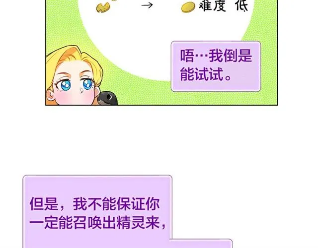 第13话 精灵师阿杜... 第34页