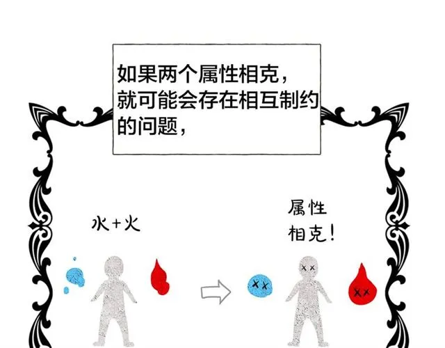 第14话 我是他爸 第85页